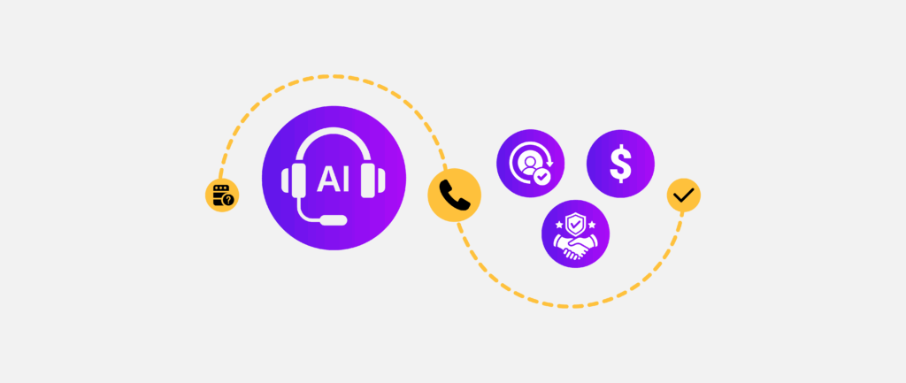 Automating cold calling with AI to address B2B sales objections